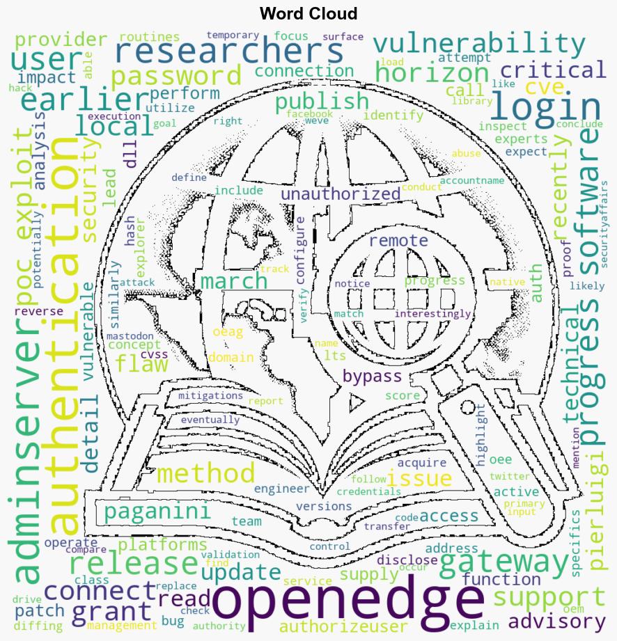 Experts released PoC exploit for critical Progress Software OpenEdge bug - Securityaffairs.com - Image 1