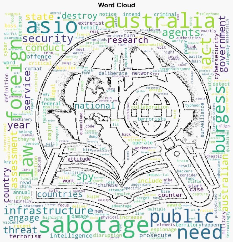 Explainer what is sabotage and why is the ASIO chief worried about it - The Conversation Africa - Image 1