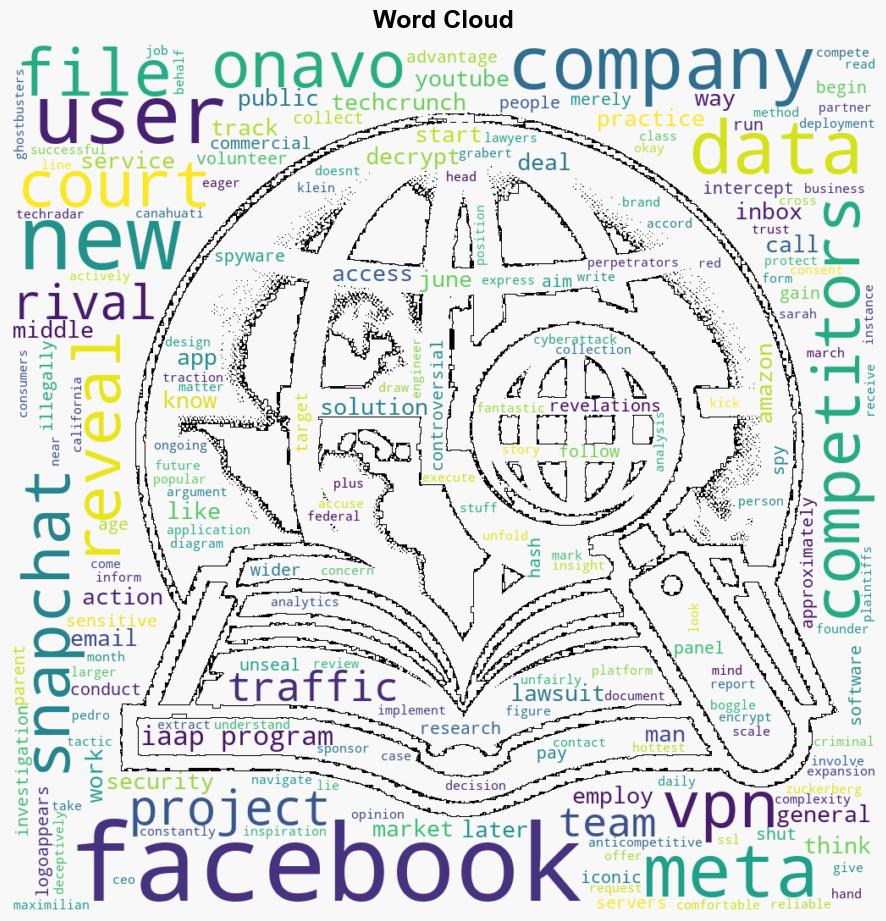 Facebooks Onavo VPN used to wiretap competitor data court filings reveal - TechRadar - Image 1