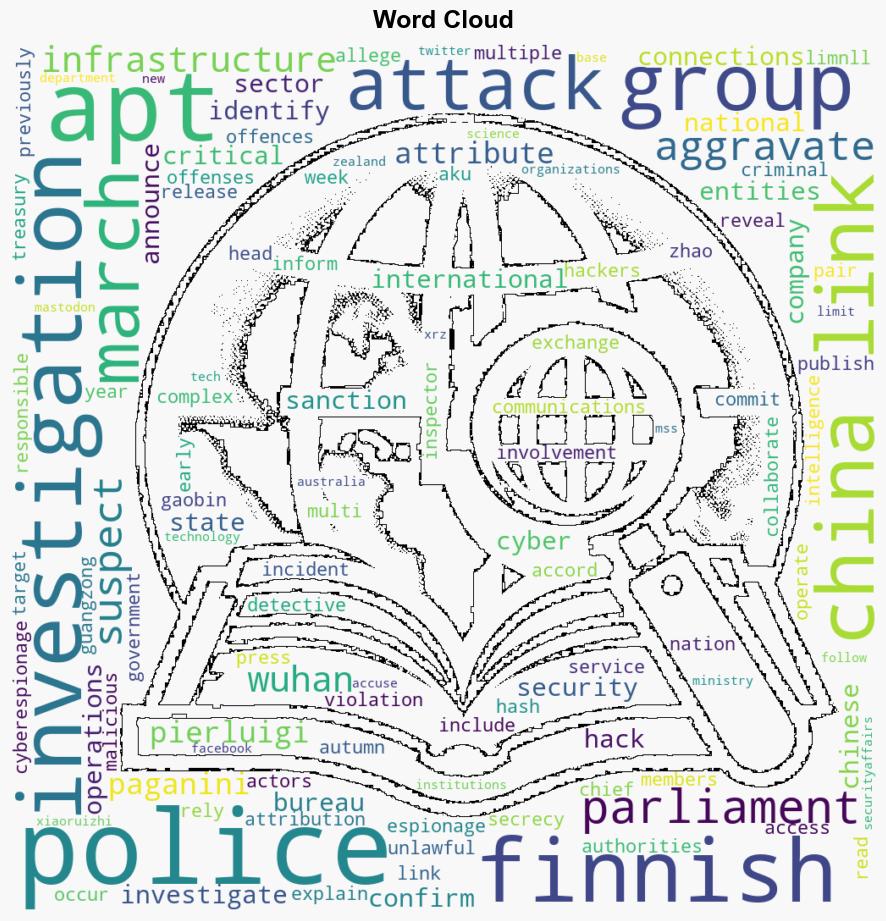 Finnish police linked APT31 to the 2021 parliament attack - Securityaffairs.com - Image 1