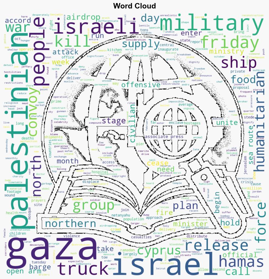 First ship to use new sea route delivers aid to Gaza Israeli military says - Japan Today - Image 1