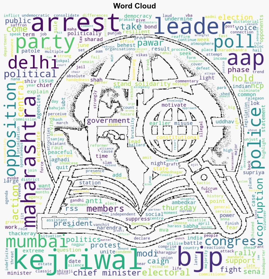 For MVA Kejriwals arrest becomes rallying point against ModiShahBJP ahead of 2024 Lok Sabha polls - The Indian Express - Image 1