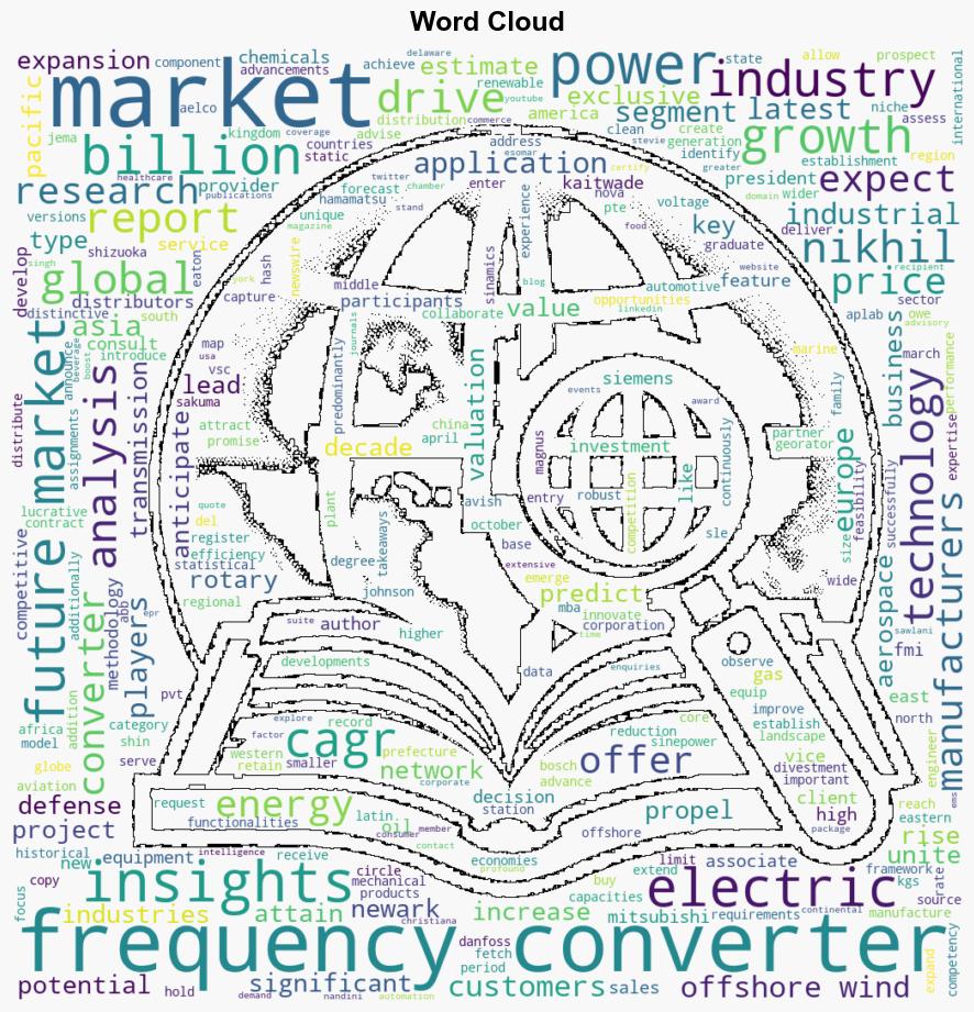 Frequency Converter Market Forecasts US 65 billion Valuation by 2034 Increasing Investments by Key Players in Research and Development to Enhance the Frequency Converter Offerings Future Market Insights Inc - GlobeNewswire - Image 1