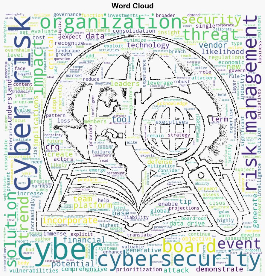 FutureProof Your Cyber Risk Management with These Top Trends in 2024 Part I - Dataversity.net - Image 1