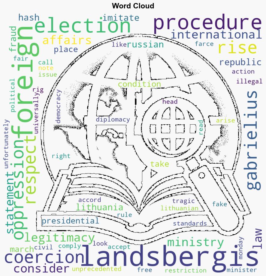 Gabrielius Landsbergis coercion oppression and fraud cannot give rise to respected international legitimacy - Globalsecurity.org - Image 1