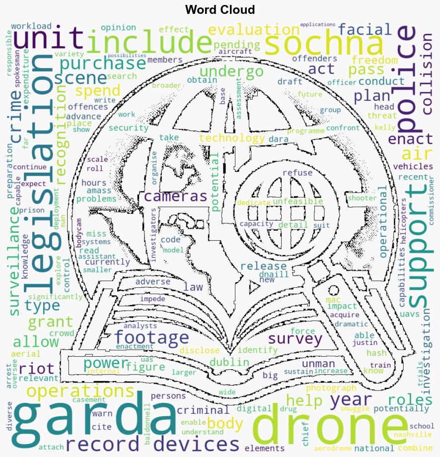 Garda spends 250000 on drones ahead of legislation permiting use in policing - The Irish Times - Image 1