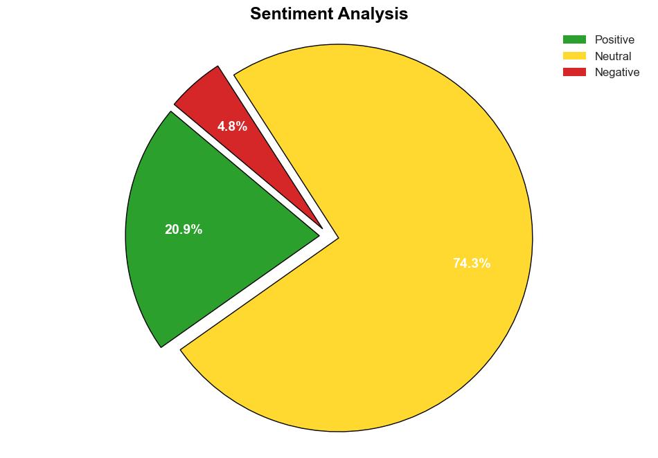 Global Mining Automation Market Forecast to 2029 Strong Focus on Enhancing Worker Safety and Improving Productivity to Drive Mining Automation Market - GlobeNewswire - Image 2