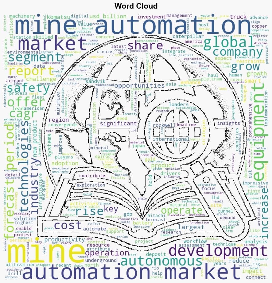 Global Mining Automation Market Forecast to 2029 Strong Focus on Enhancing Worker Safety and Improving Productivity to Drive Mining Automation Market - GlobeNewswire - Image 1