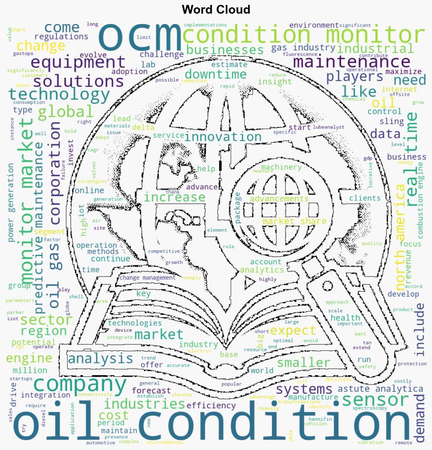 Global Oil Condition Monitoring Market is Poised to Surpass USD 15913 Million by 2032 at 635 CAGR Astute Analytica - GlobeNewswire - Image 1