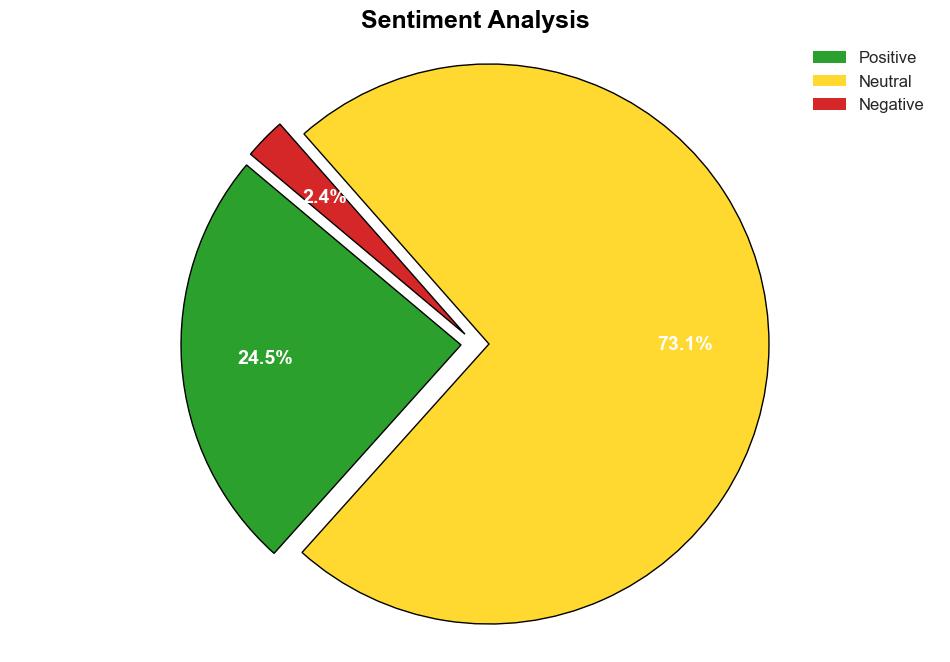 Global Rolling Stock Market Analysis 20242032 Maglev Technology Gains Momentum a Futuristic Solution for EcoFriendly HighSpeed Travel - GlobeNewswire - Image 2