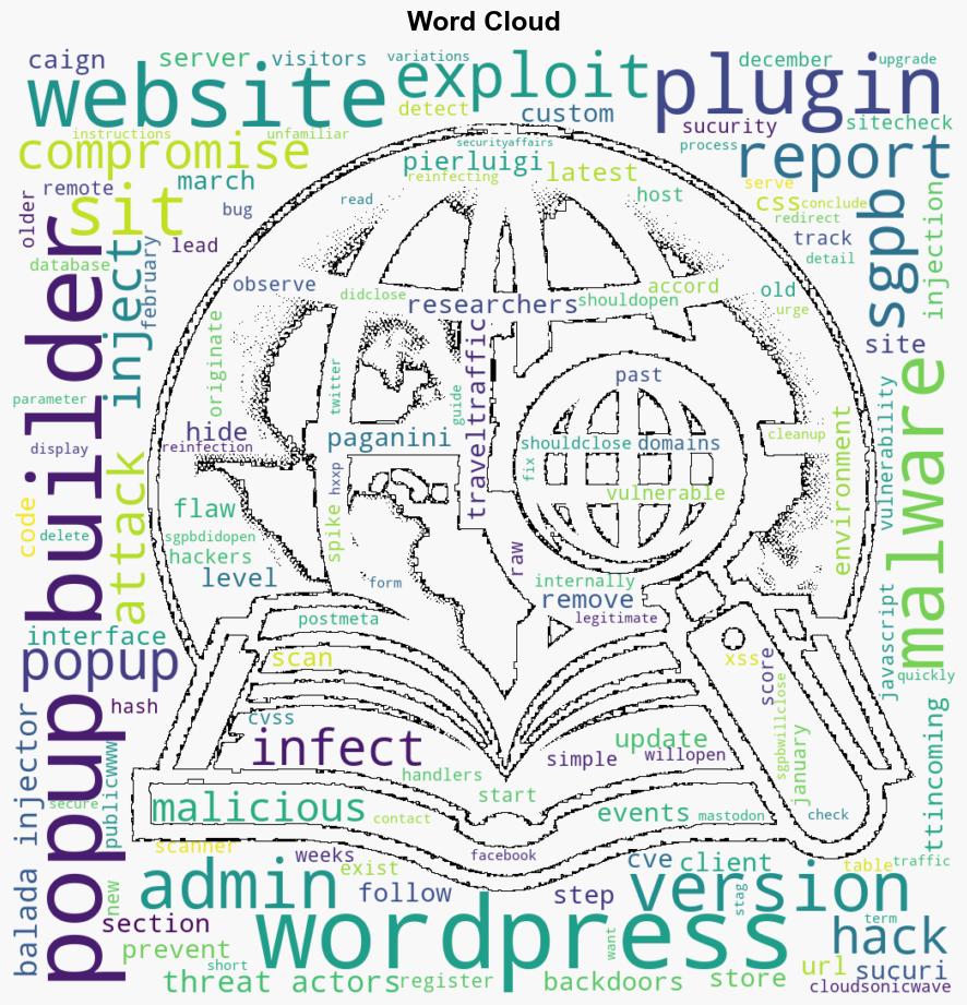 Hackers exploited WordPress Popup Builder plugin flaw to compromise 3300 sites - Securityaffairs.com - Image 1