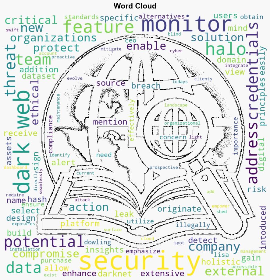 Halo Security Dark Web Monitoring identifies and mitigates potential exposures - Help Net Security - Image 1