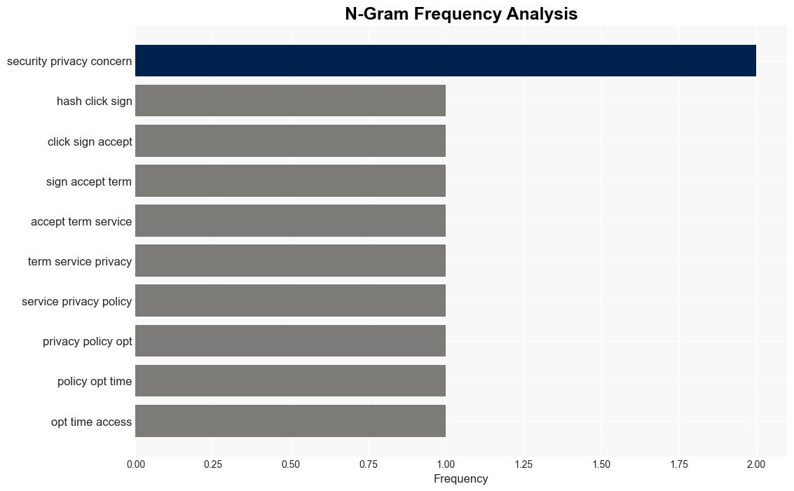 Heres how your iPhone could get worse if the DOJs antitrust lawsuit succeeds - Business Insider - Image 4