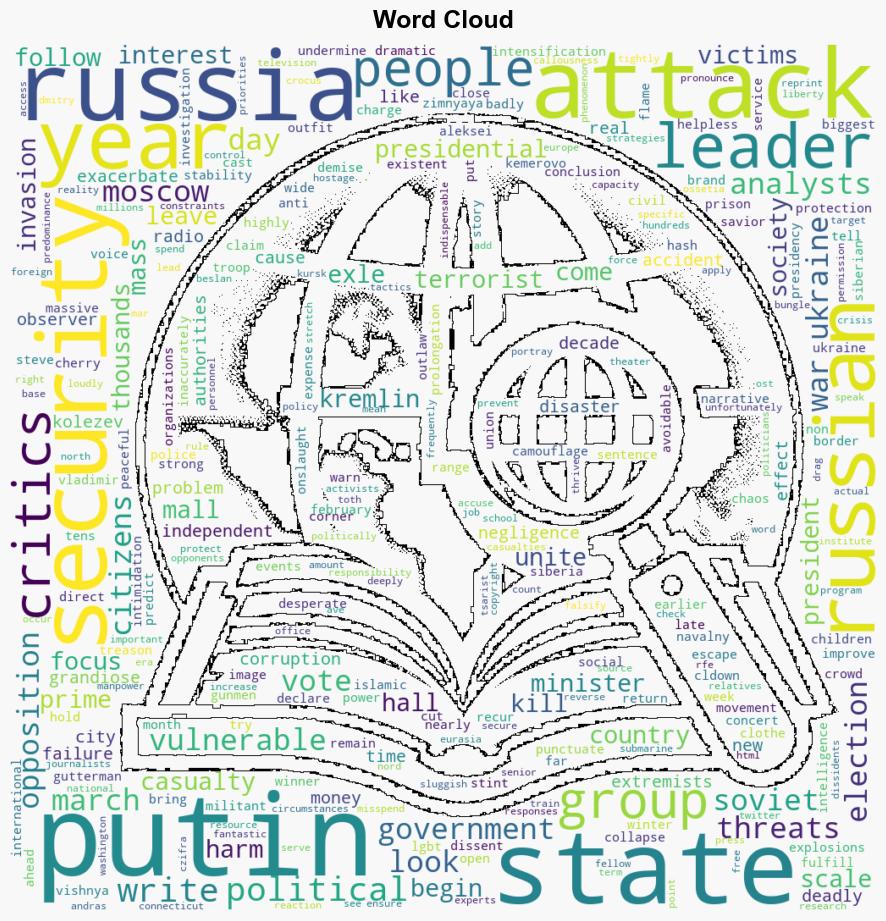 How Putins Police State Leaves Russia Vulnerable To Terrorist Attacks - Globalsecurity.org - Image 1