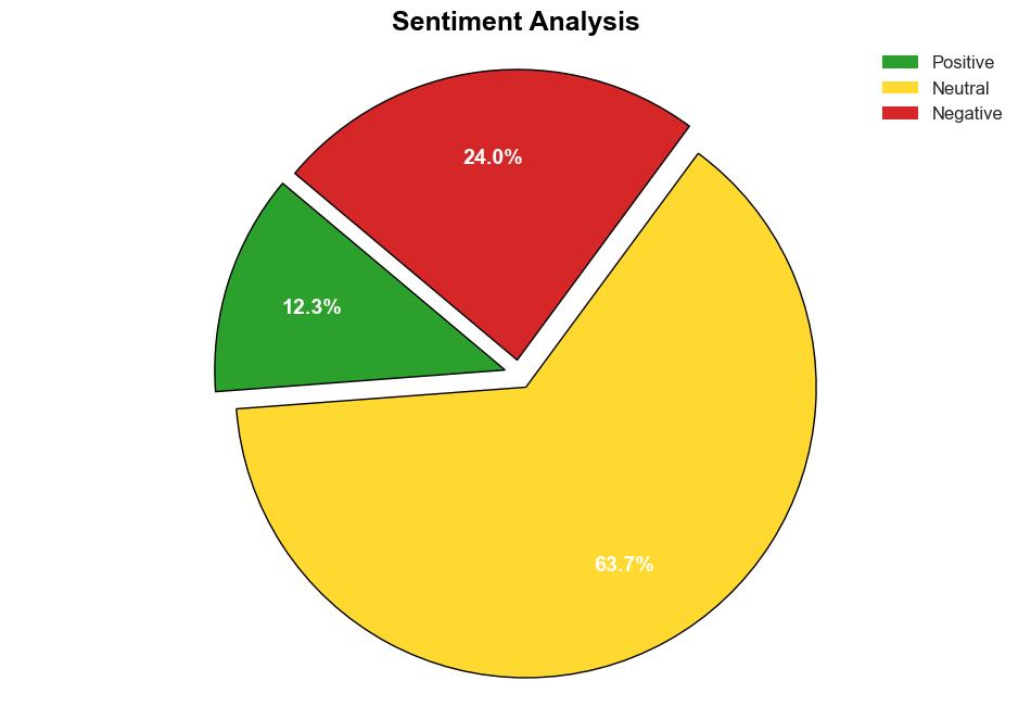 How Sam BankmanFrieds possible sentence stacks up against the centurys biggest fraudsters - Vox - Image 2