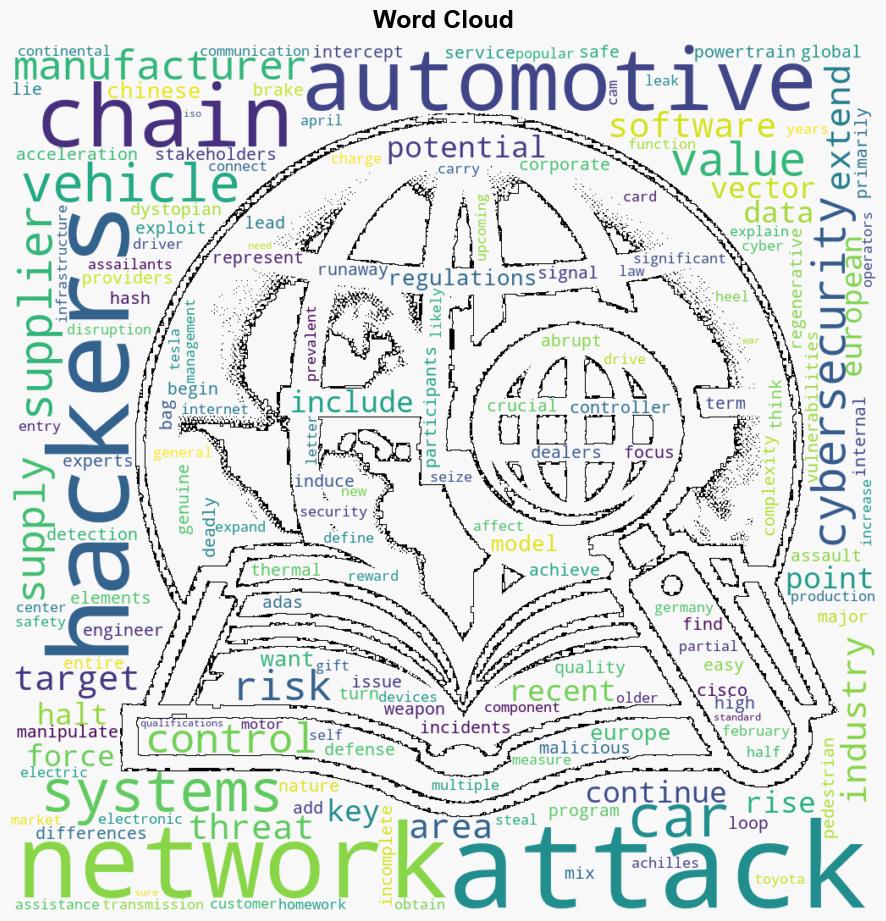 How hackers could turn your EV into a lethal drone - Digitimes - Image 1