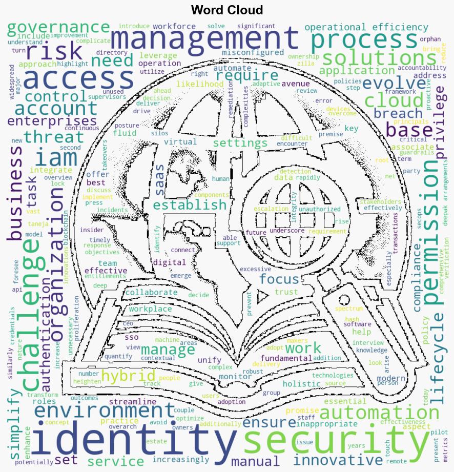 How organizations can navigate identity security risks in 2024 - Help Net Security - Image 1