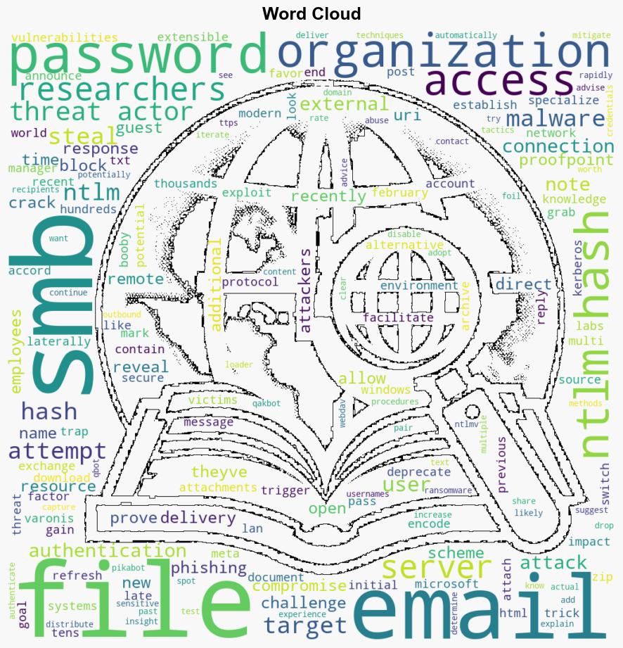 Hundreds of orgs targeted with emails aimed at stealing NTLM authentication hashes - Help Net Security - Image 1