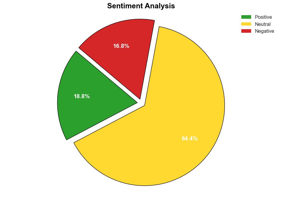 IBMs AI assisted SSD gives the middle finger to ransomware attackers - PC Gamer - Image 2