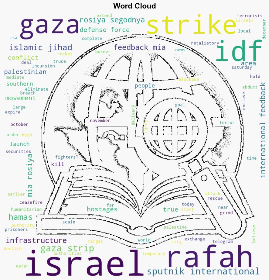 IDF Says Struck Infrastructure of Islamic Jihad in Rafah Area in Gaza - Sputnikglobe.com - Image 1