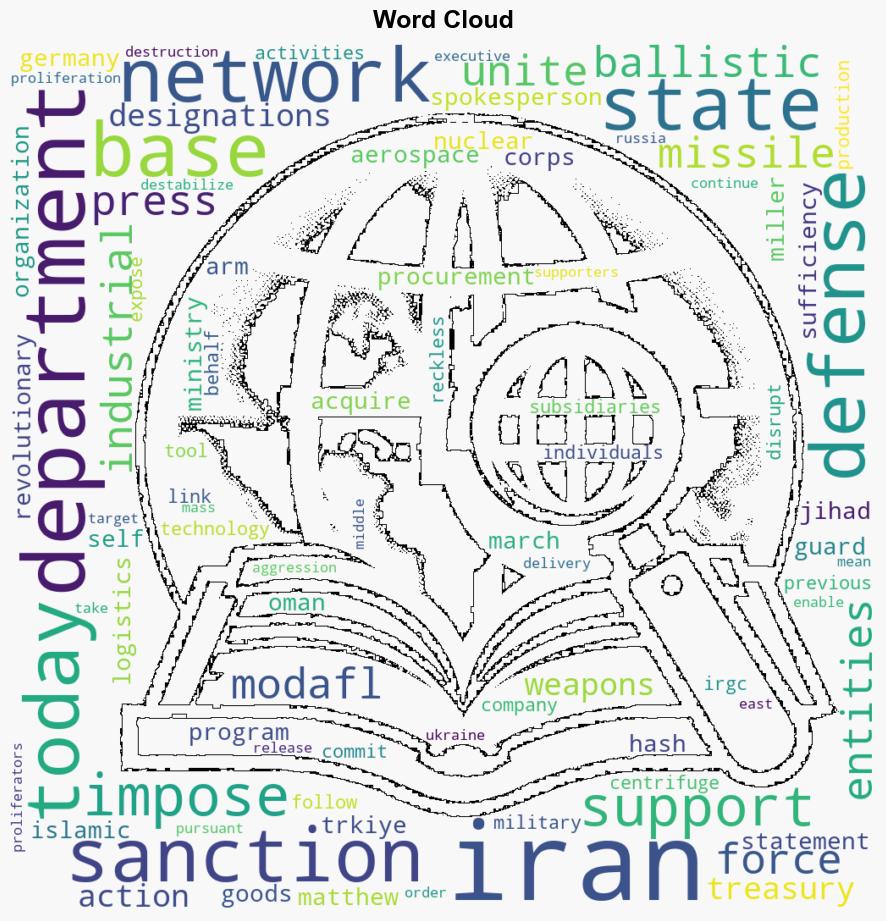 Imposing Sanctions on Networks Supporting Irans Ballistic Missile Defense and Nuclear Programs - Globalsecurity.org - Image 1