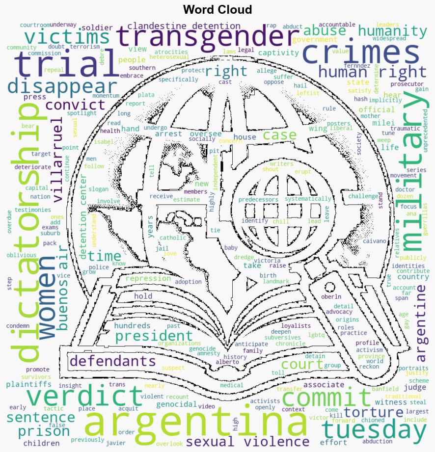 In first an Argentine court convicts exofficers of crimes against trans women during dictatorship - Minneapolis Star Tribune - Image 1