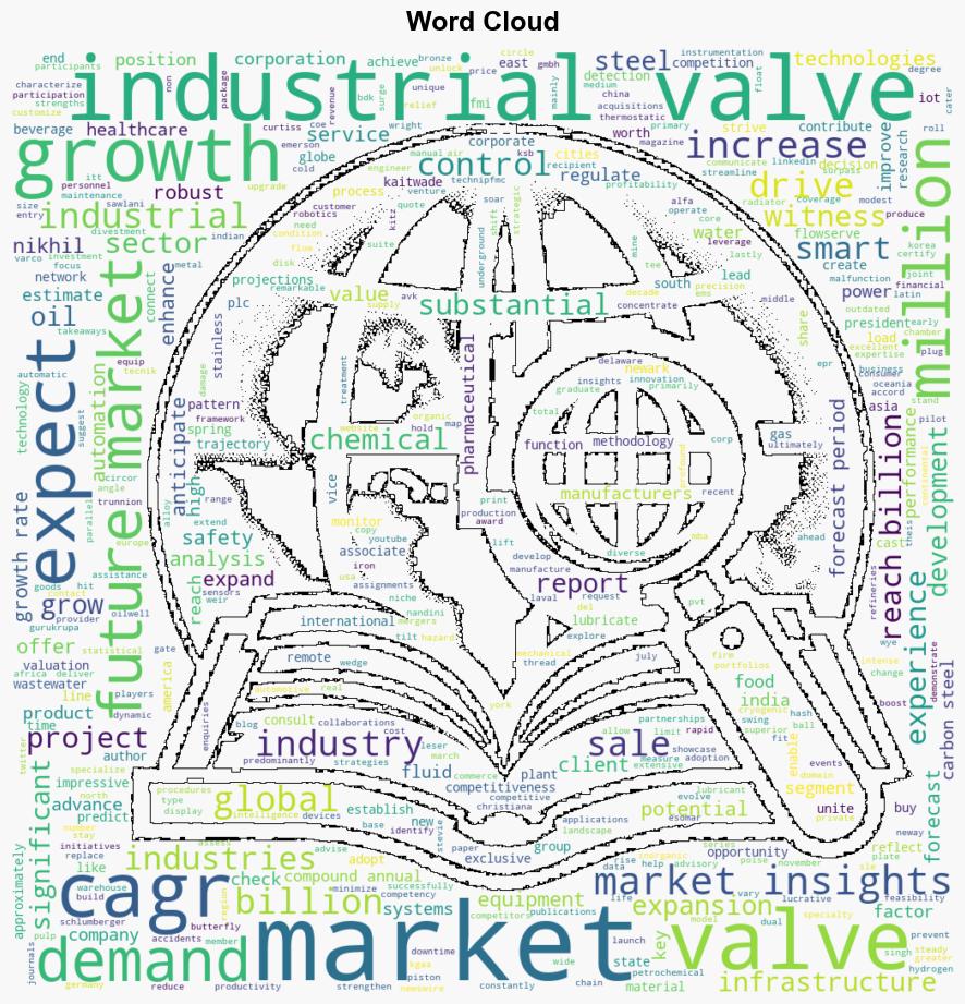 Industrial Valve Market Size Soars to US 12305 billion by 2034 Future Market Insights Inc - GlobeNewswire - Image 1