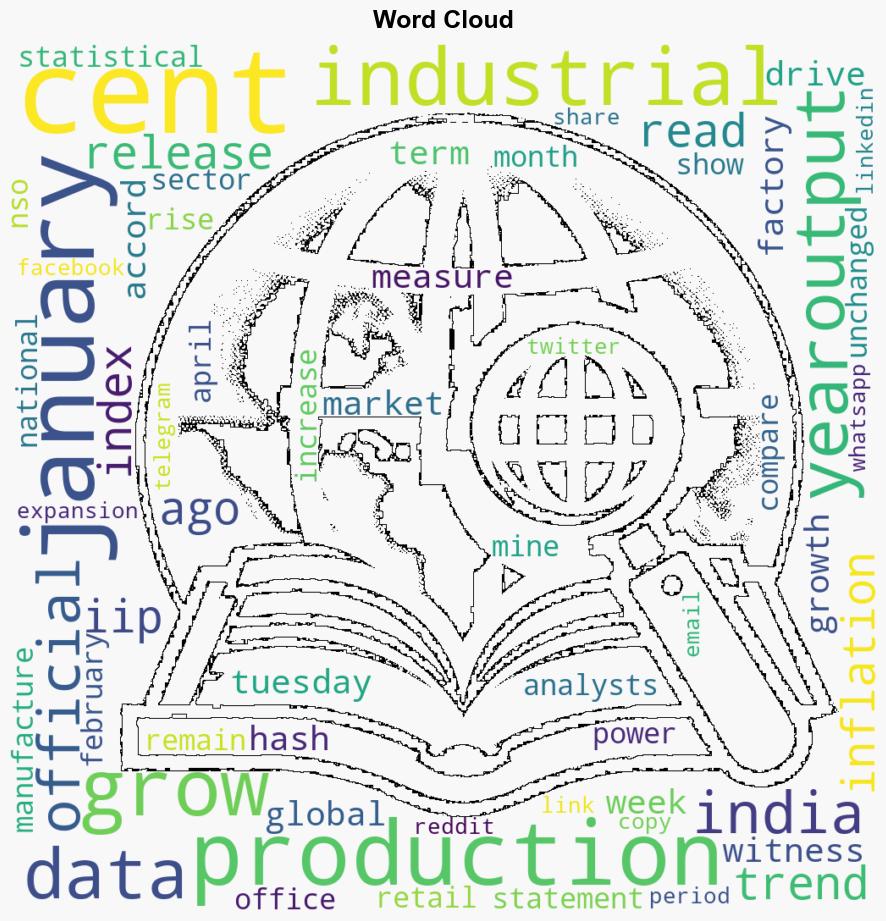 Industrial production grows 38 in Jan - BusinessLine - Image 1