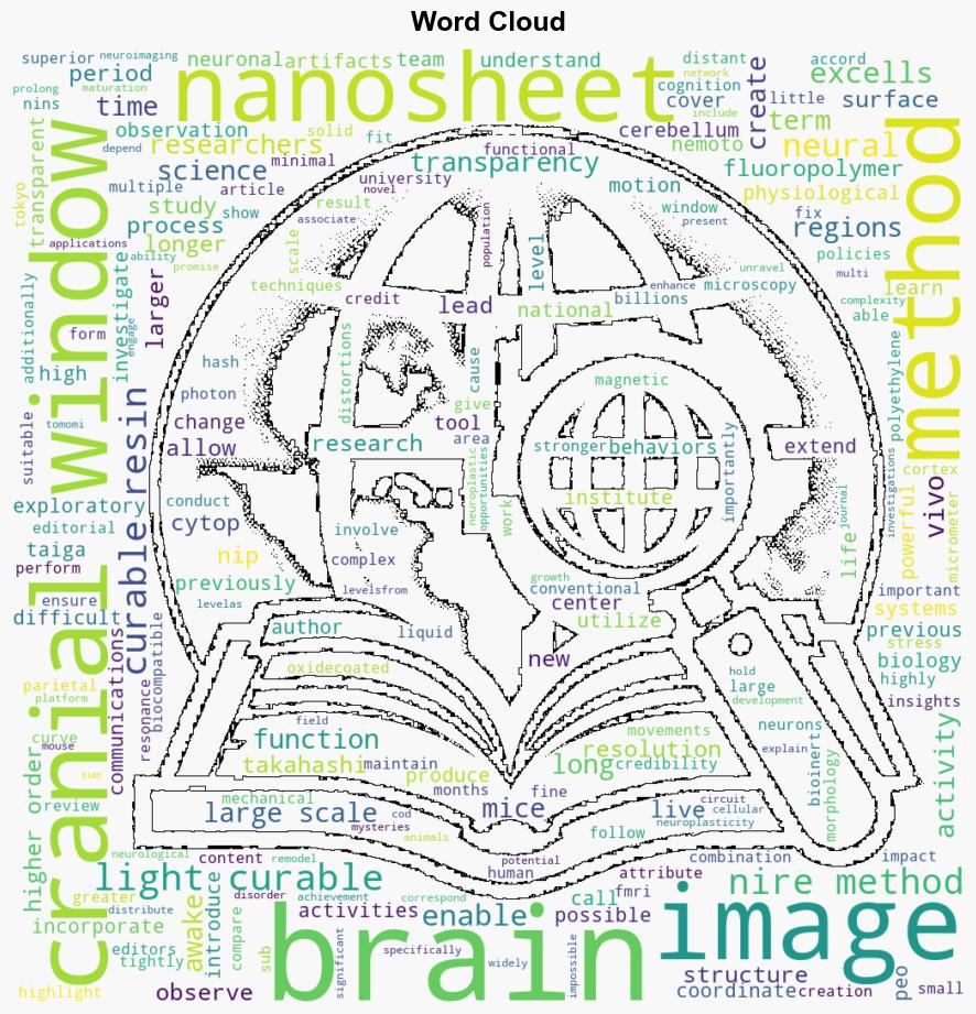 Innovative nanosheet method revolutionizes brain imaging for multiscale and longterm studies - Phys.Org - Image 1