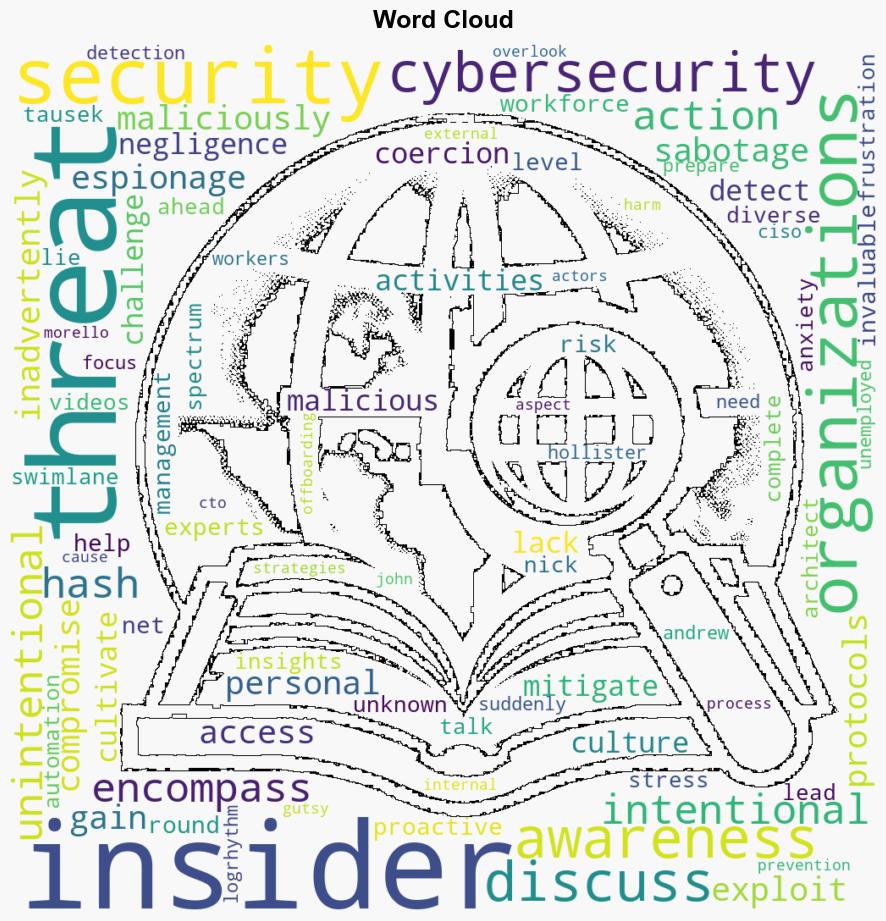 Insider threats can damage even the most secure organizations - Help Net Security - Image 1