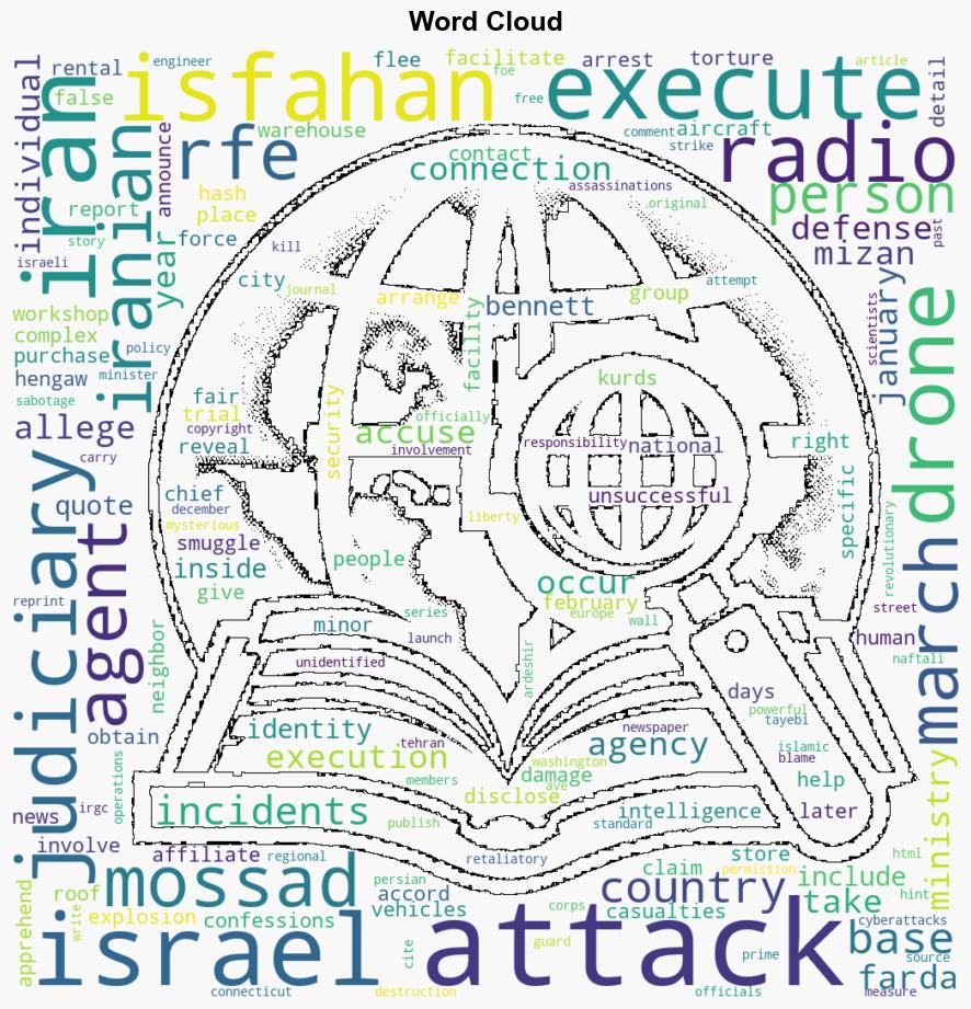 Iranian Judiciary Says Mossad Agent Executed In Connection With Attack In Isfahan - Globalsecurity.org - Image 1