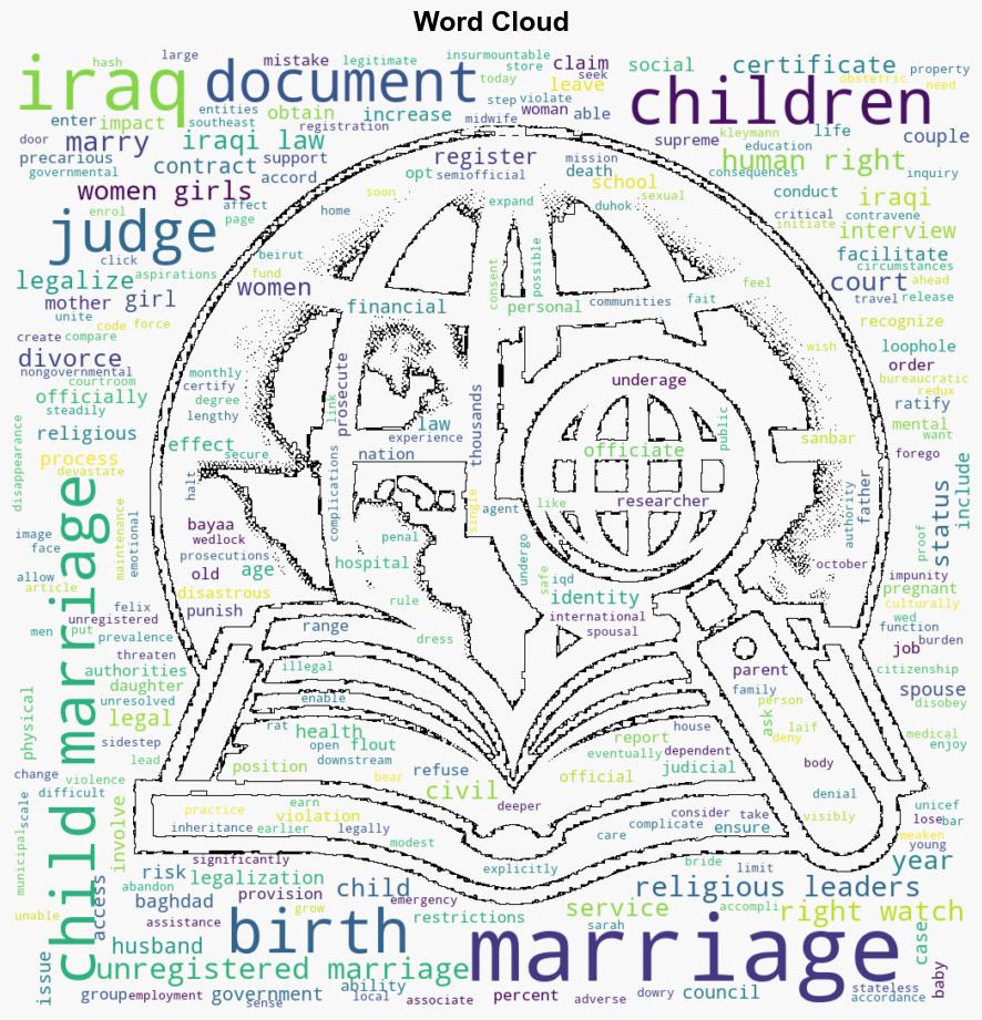 Iraq Unregistered Marriages Harm Women and Children - Human Rights Watch - Image 1