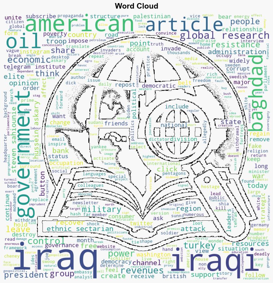 Iraqs oil wealth is in the hands of Washington while Iraqi go hungry Interview with Hussein Askary - Globalresearch.ca - Image 1