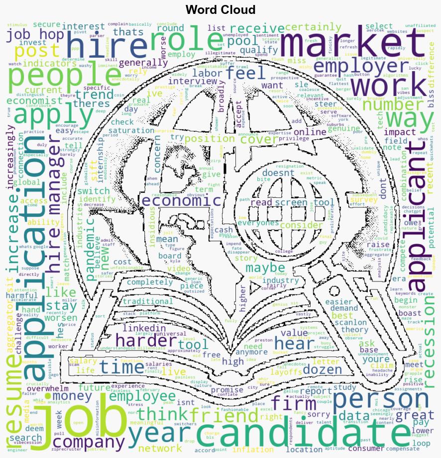 Is the Job Market Dying - Substack.com - Image 1