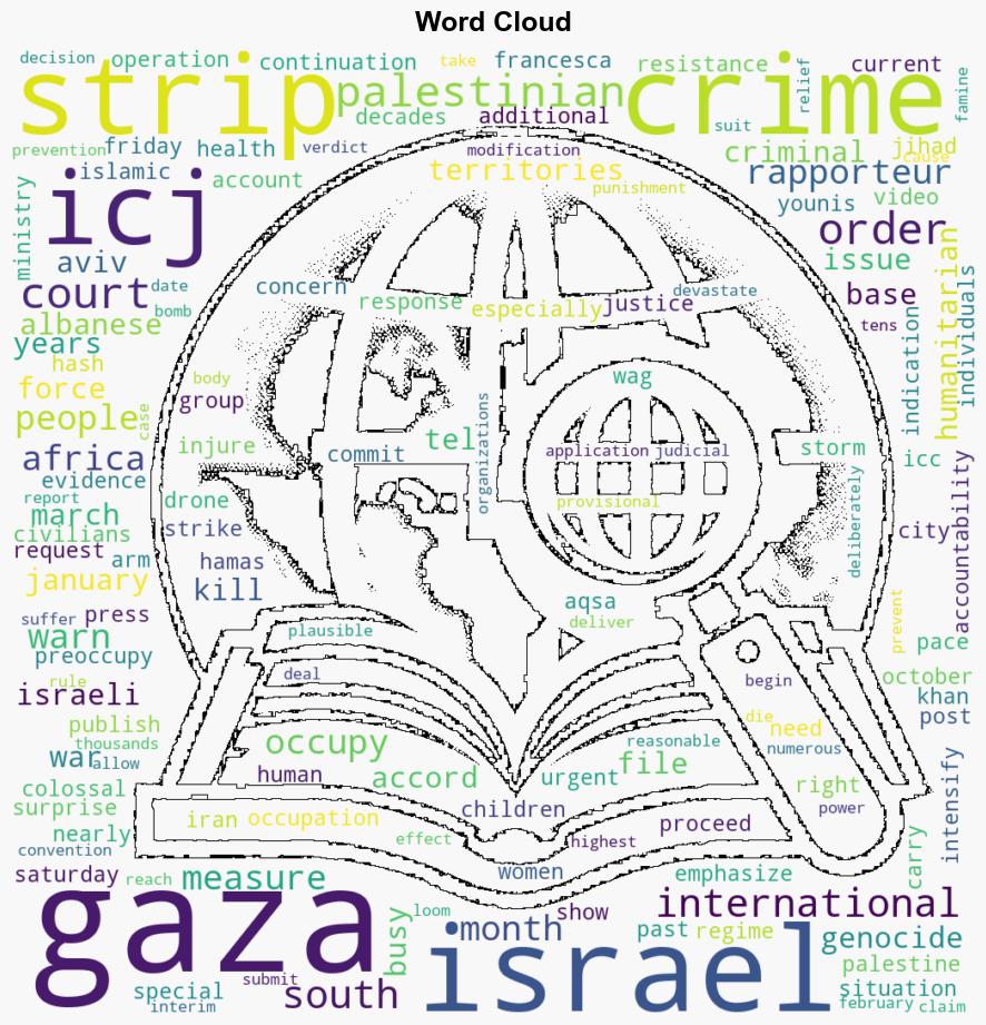 Israels crimes in Gaza could keep ICJ busy for 50 years UN rapporteur warns - Globalsecurity.org - Image 1