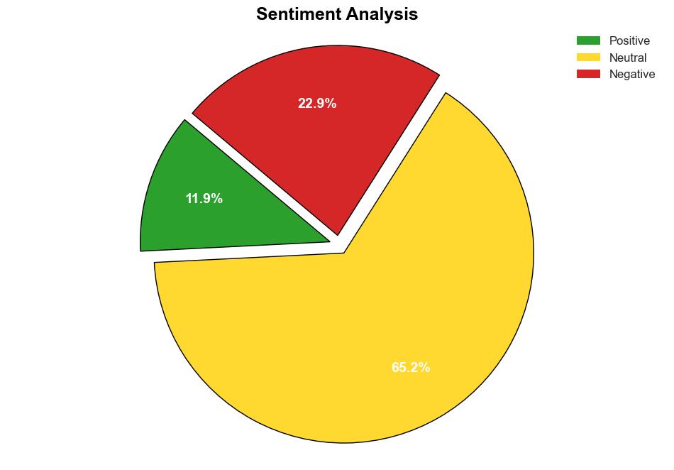 Ivanti urges customers to fix critical RCE flaw in Standalone Sentry solution - Securityaffairs.com - Image 2