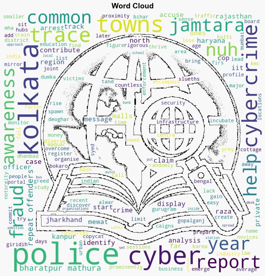 Jamtara beyond Cyber fraud hubs sprout in North India towns - The Times of India - Image 1