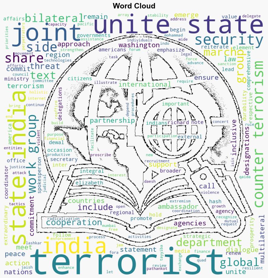 Joint Statement of the 20th US India Counterterrorism Joint Working Group - Globalsecurity.org - Image 1