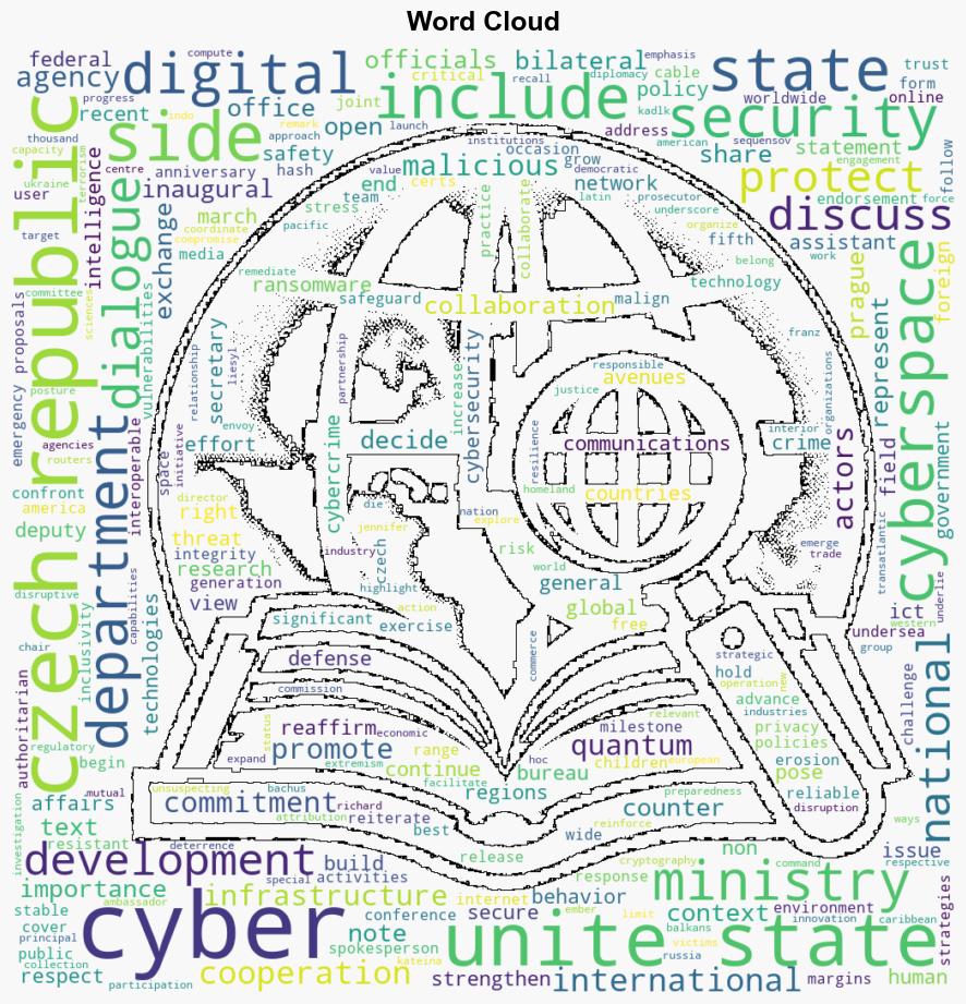 Joint Statement on the Inaugural United StatesCzech Republic Cyber Dialogue - Globalsecurity.org - Image 1