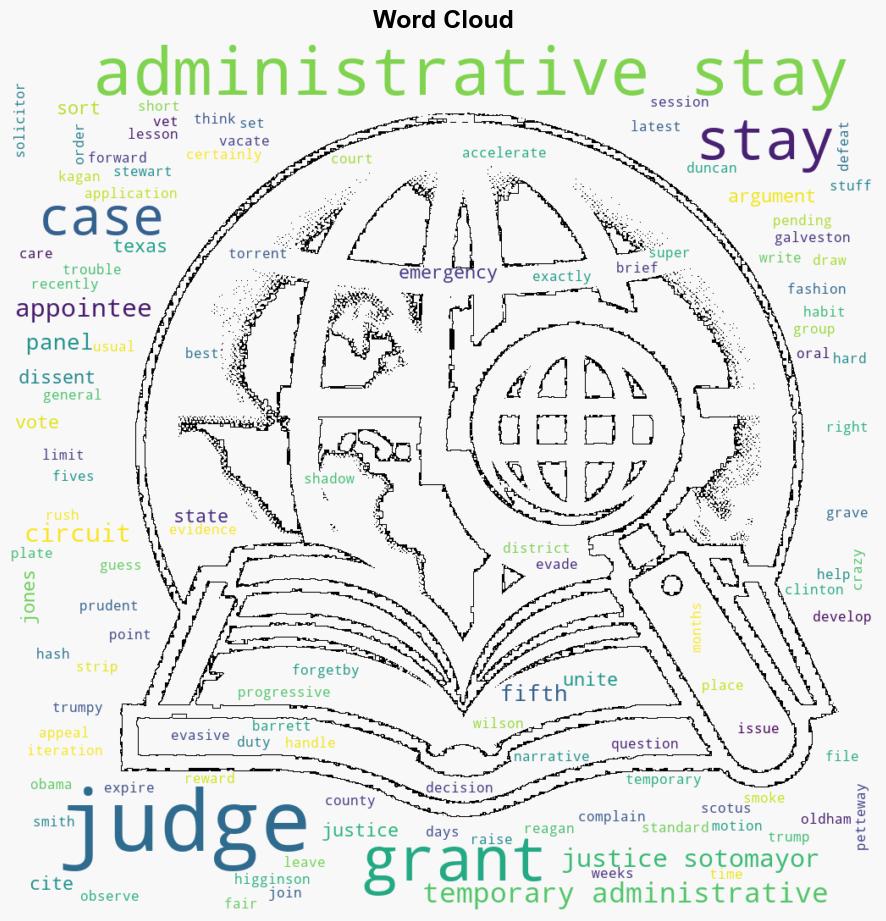 Josh Blackman Who is responsible for the 5th Circuits alleged troubling habit of leaving administrative stays in place for weeks if not months - Reason - Image 1