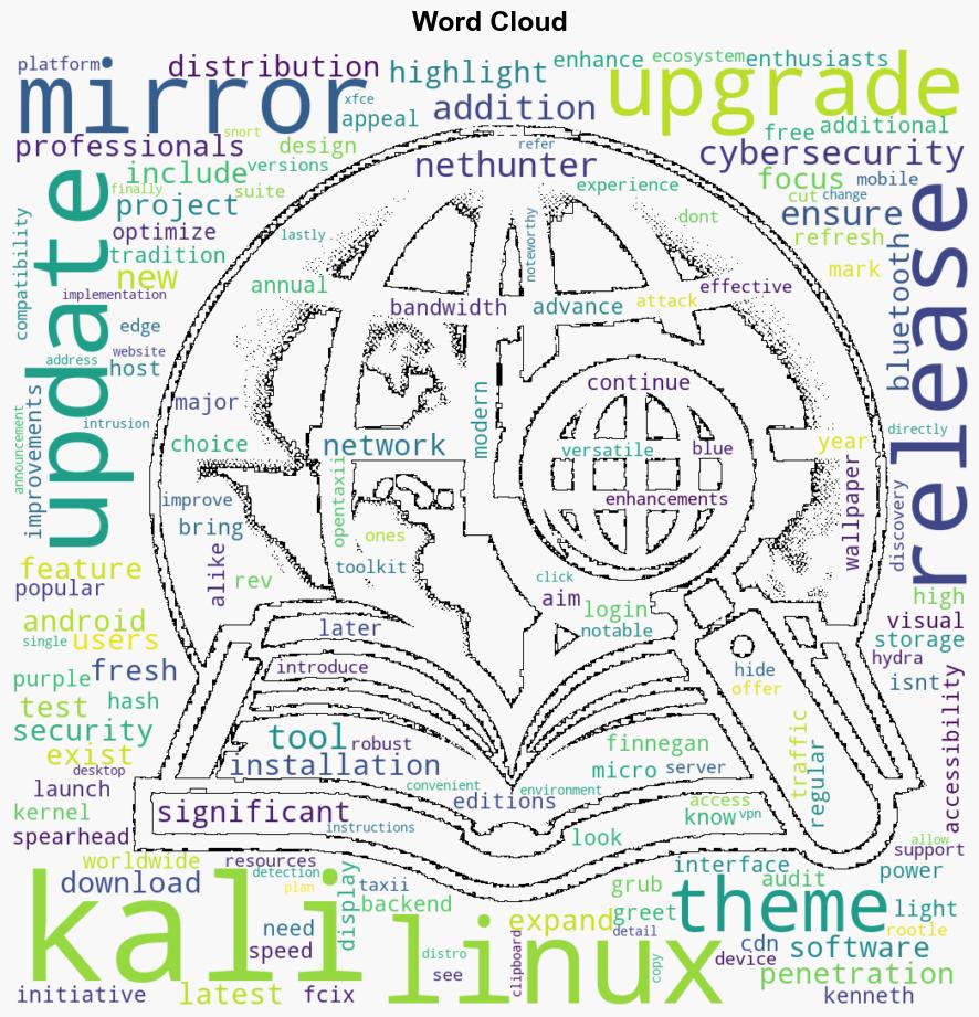 Kali 20241 New Tools Theme and Expanded Mirror Network - Linuxiac.com - Image 1