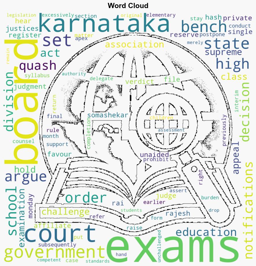 Karnataka HC reserves judgment regarding board exams for classes 5 8 9 and 11 - The Indian Express - Image 1