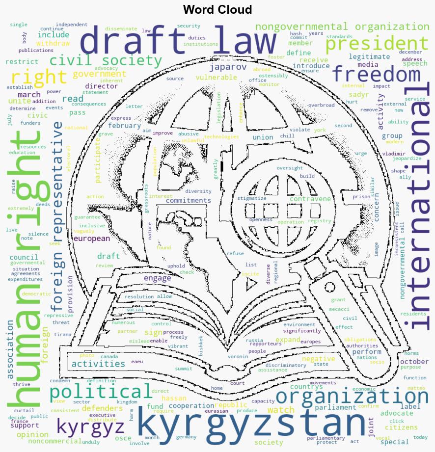 Kyrgyzstan Veto Law to Curb Civil Society - Human Rights Watch - Image 1