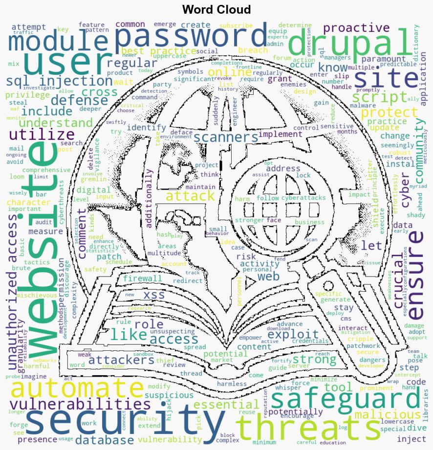 LN Webworks How To Protect Your Website With Drupal 10 From Cyber Threats - Lnwebworks.com - Image 1