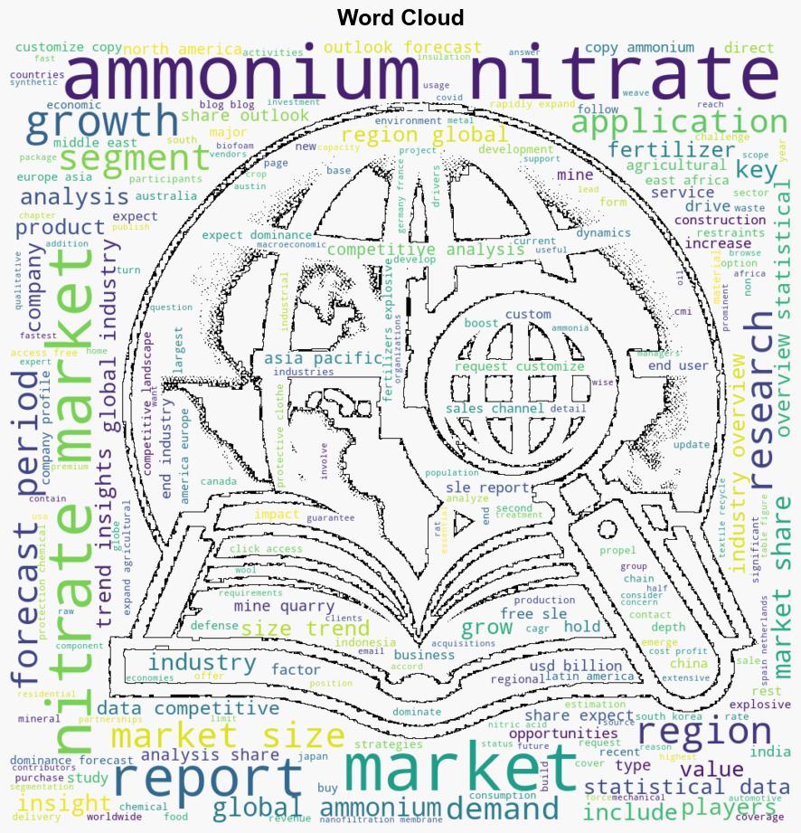 Latest Global Ammonium Nitrate Market SizeShare Worth USD 331 Billion by 2032 at a 575 CAGR Custom Market Insights Analysis Outlook Leaders Report Trends Forecast Segmentation Growth Growth Rate Value - GlobeNewswire - Image 1