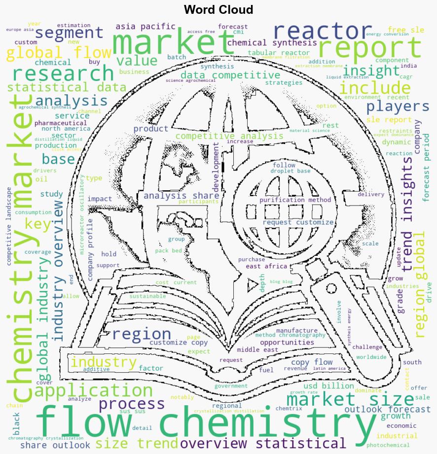 Latest Global Flow Chemistry Market SizeShare Worth USD 46 Billion by 2032 at a 81 CAGR Custom Market Insights Analysis Outlook Leaders Report Trends Forecast Segmentation Growth Growth Rate Value - GlobeNewswire - Image 1