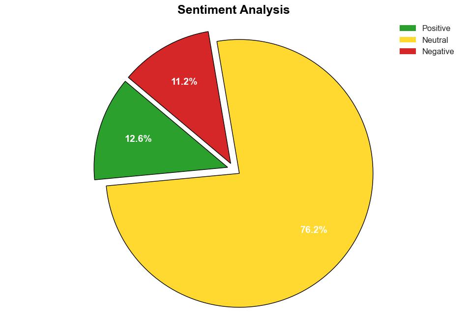 Leprechauns Sue Over AI - Wpcomstaging.com - Image 2