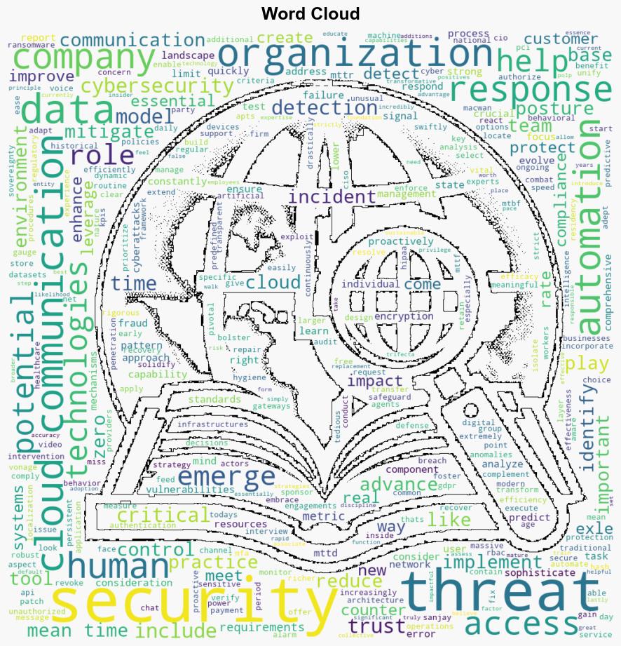 Leveraging AI and automation for enhanced cloud communication security - Help Net Security - Image 1