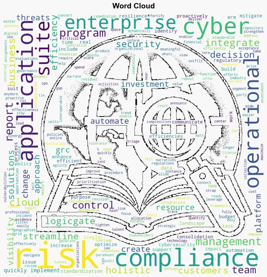 LogicGate introduces cyber and operational risk suite offerings - Help Net Security - Image 1