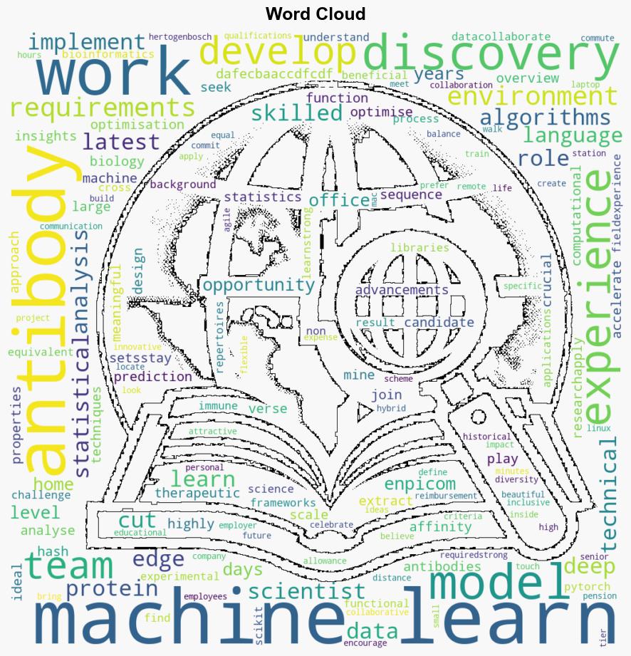 Machine Learning Scientist - Nlppeople.com - Image 1